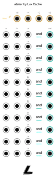 the atelier panel. eight cells, two in and one out, each set to one of thirteen operations: logic, routing, sample and hold, a free-running rise and fall generator. a CV jack per cell moves the operation’s setting, and a top row divides the transport clock four ways