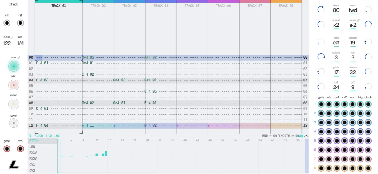the xtrack panel. the eight-track tracker, with a note, two CVs and ratchets in every cell. the same pattern opens as a grid, a piano roll or an overview, with six automation lanes and per-track length, speed and direction. it leads the system’s transport